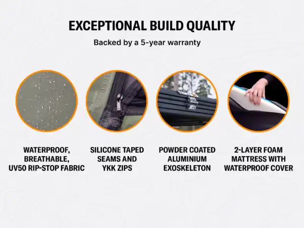 TentBox Cargo 2.0 Daktent - Afbeelding 26