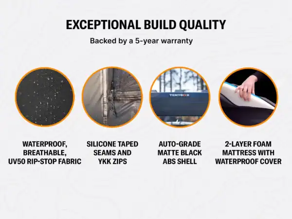 TentBox Classic 2.0 Daktent - Afbeelding 19