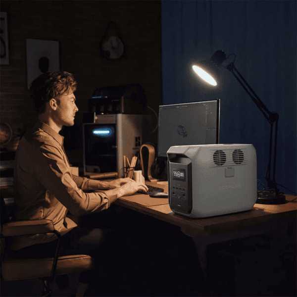 EcoFlow DELTA 3 powerstation in gebruik