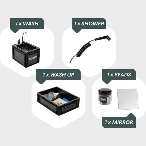 boxio wash max plus off grid gebruik
