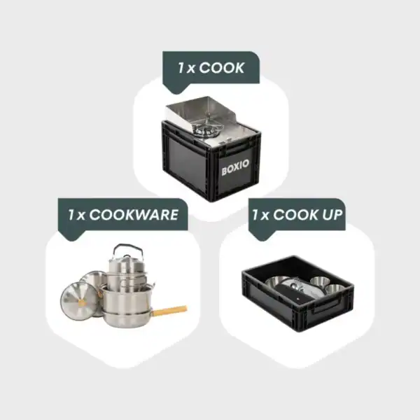 boxio cook max plus kookset