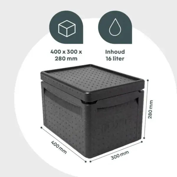 boxio cool eurobox