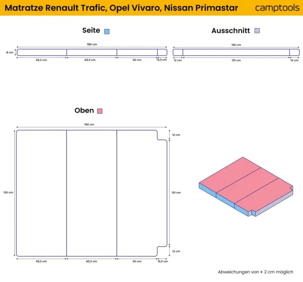 CampTools vouwmatras Renault Trafic Opel Vivaro Nissan Primastar productfoto 9