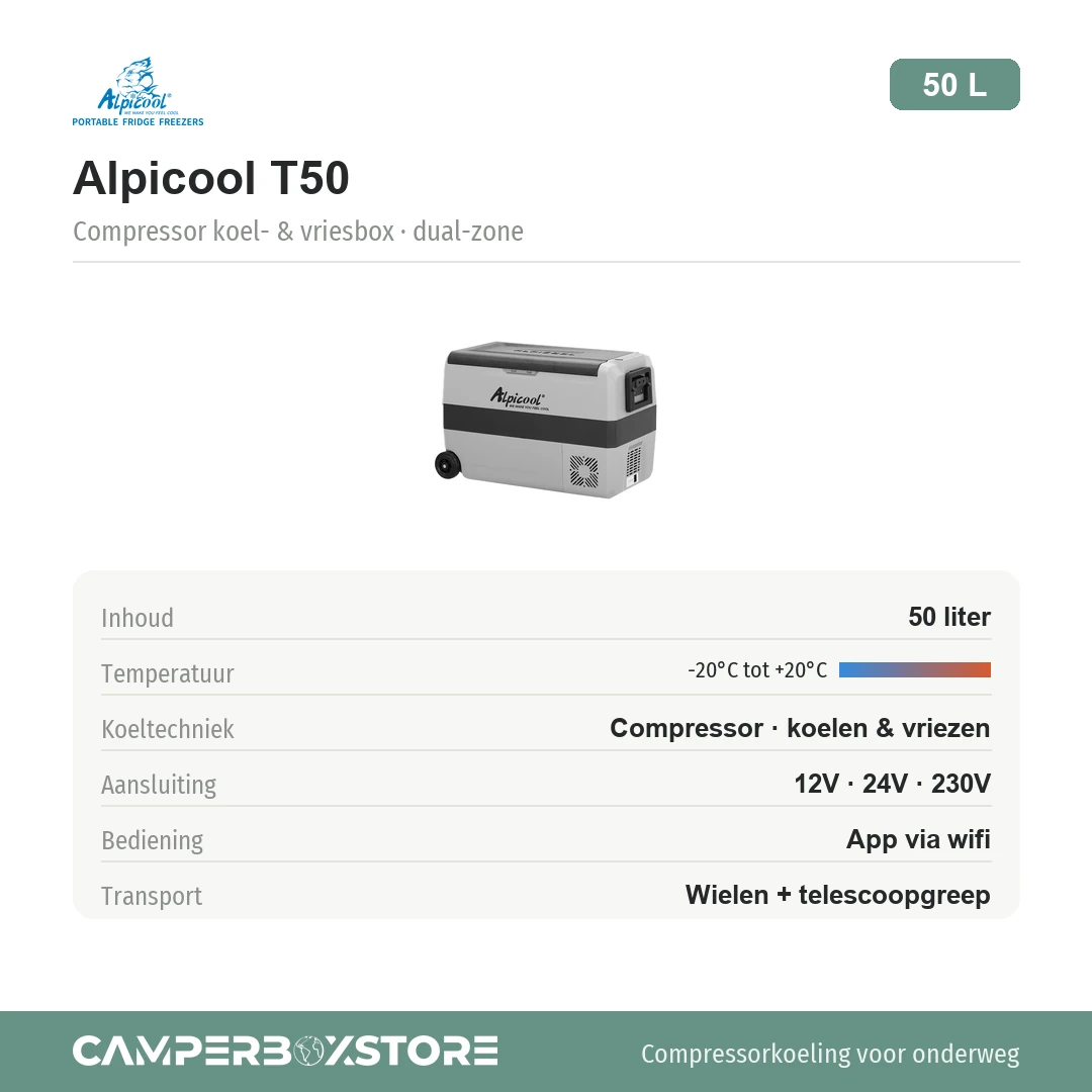 Alpicool T50 Flexible Dual Zone koelbox - Afbeelding 3