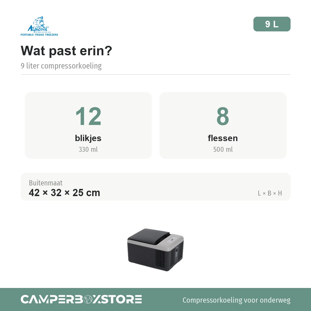 Alpicool C9PT Black Mini koelbox - Afbeelding 4