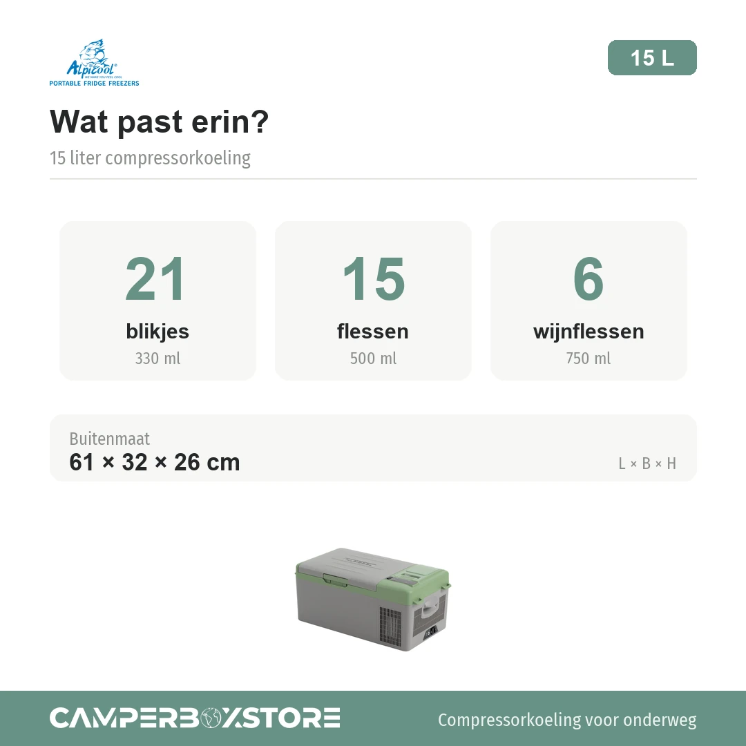 Alpicool Y15E Green koelbox - Afbeelding 4