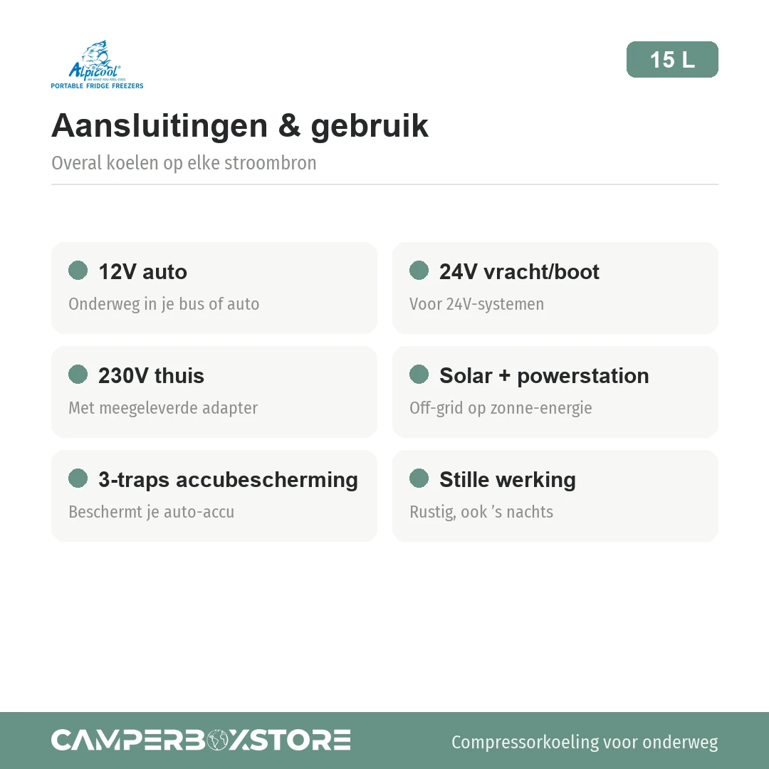 Alpicool Y16T koelbox - Afbeelding 6