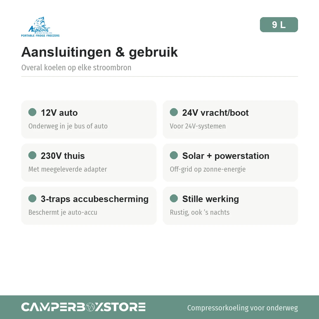 Alpicool C9PT Black Mini koelbox - Afbeelding 6