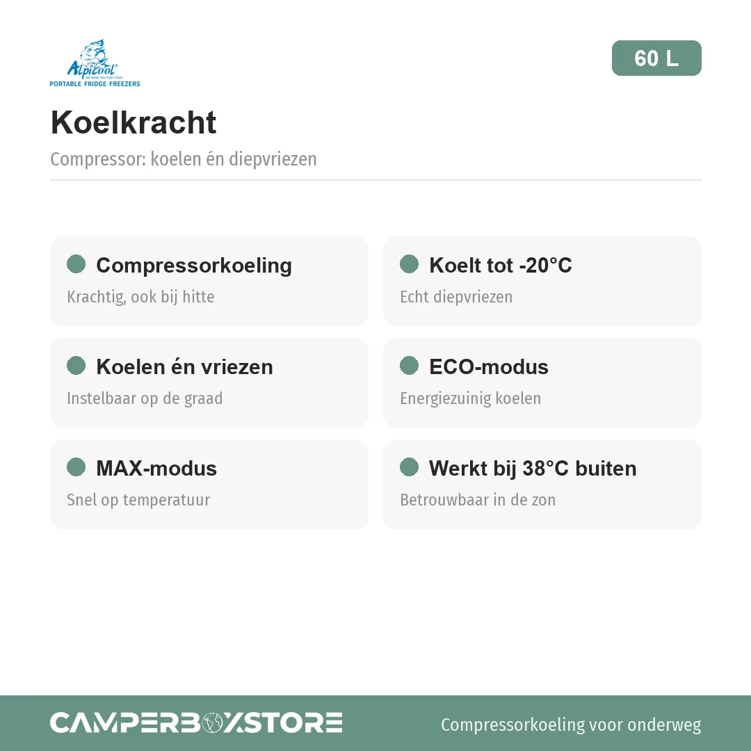 Alpicool T60 Flexible Dual Zone koelbox - Afbeelding 6