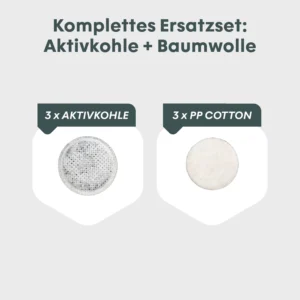 BOXIO WATER FILTER PADS – vervangfilters voor de waterfilter