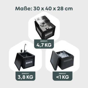 BOXIO KITCHEN BUNDLE outdoor-keuken